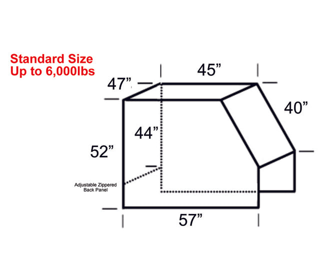 Atrium Full Forklift Enclosure Covers