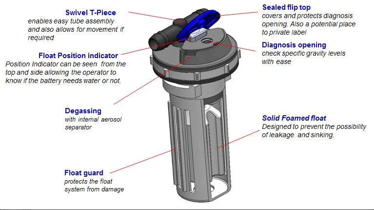 Froetek Aqua Low Profile Battery Watering System
