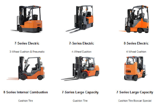 langify_image_container - Forklift Training Safety Products