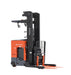langify_image_container - Forklift Training Safety Products